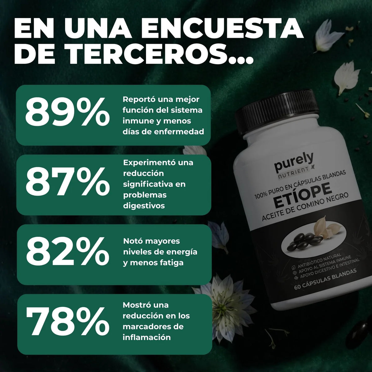 ACEITE ETÍOPE DE SEMILLA NEGRA