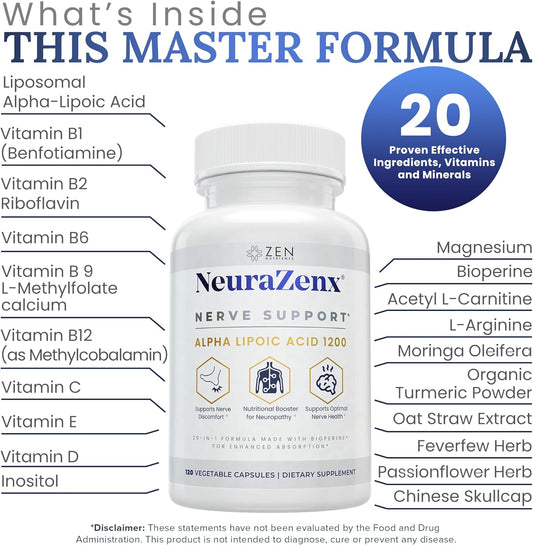 Neurazenx